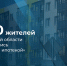За год действия программы «Арктическая ипотека» жилищные условия улучшили свыше 5,6 тысячи северян - Газета Важский край