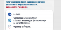 УФНС: кампания по уплате имущественных налогов продлится до 1 декабря - Газета Важский край