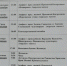 Расписание богослужений в Храме прпп. Зосимы, Савватия и Германа Соловецких с 29 декабря 2025 года по 4 января 2026 года. - Шенкурский муниципальный район